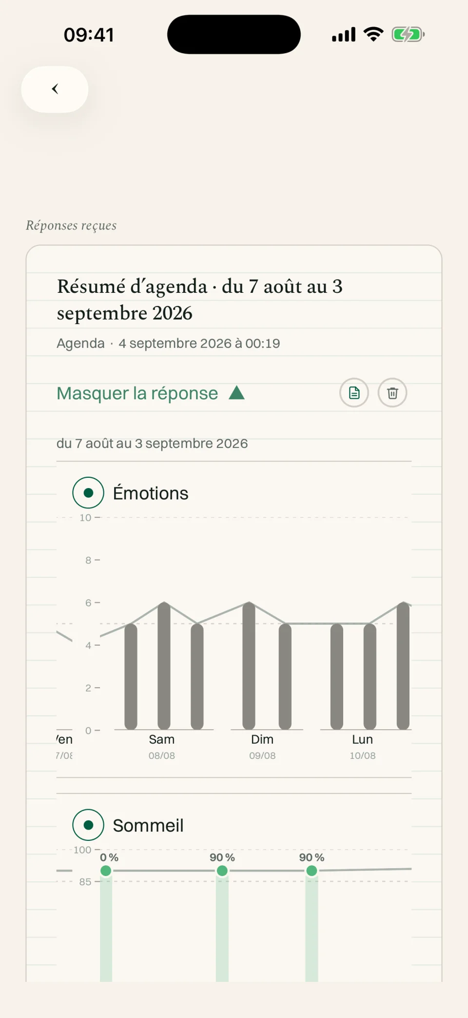 Résumé d'agenda reçu : émotions, sommeil, objectifs